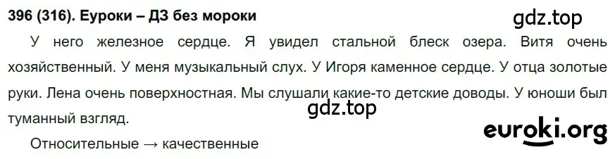 Решение ноомер 396 (страница 10) гдз по русскому языку 6 класс Рыбченкова, Александрова, учебник 2 часть