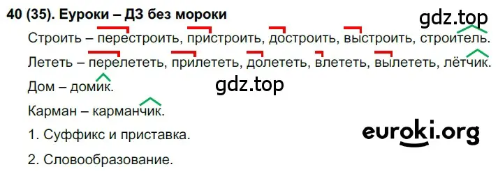 Решение ноомер 40 (страница 26) гдз по русскому языку 6 класс Рыбченкова, Александрова, учебник 1 часть