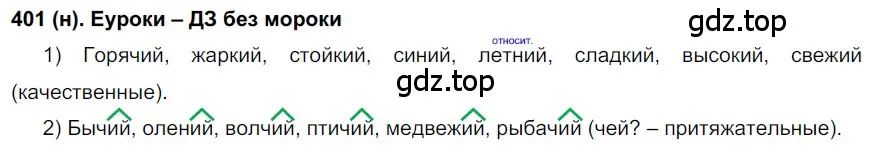 Решение ноомер 401 (страница 12) гдз по русскому языку 6 класс Рыбченкова, Александрова, учебник 2 часть