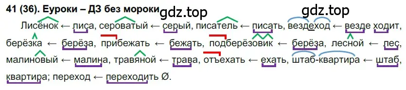 Решение ноомер 41 (страница 27) гдз по русскому языку 6 класс Рыбченкова, Александрова, учебник 1 часть