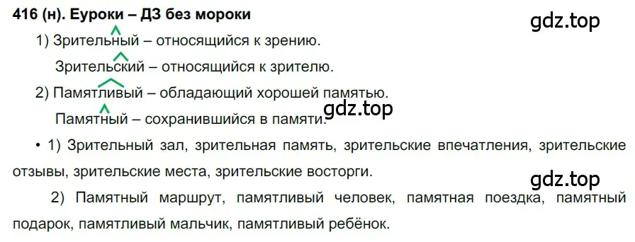 Решение ноомер 416 (страница 20) гдз по русскому языку 6 класс Рыбченкова, Александрова, учебник 2 часть