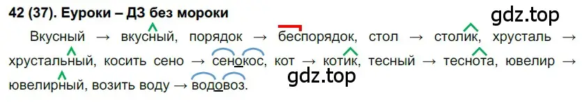 Решение ноомер 42 (страница 27) гдз по русскому языку 6 класс Рыбченкова, Александрова, учебник 1 часть