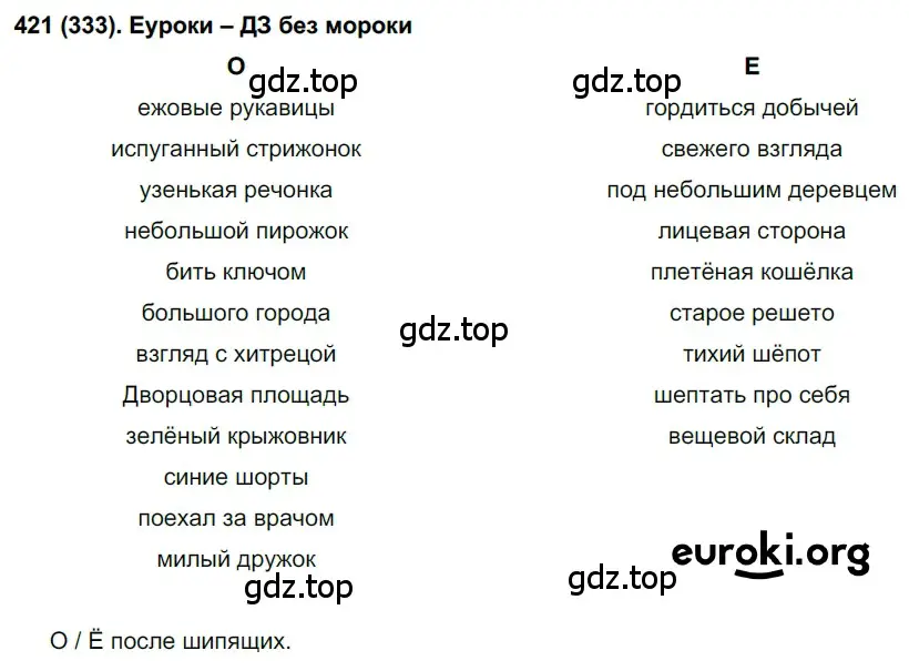 Решение ноомер 421 (страница 21) гдз по русскому языку 6 класс Рыбченкова, Александрова, учебник 2 часть