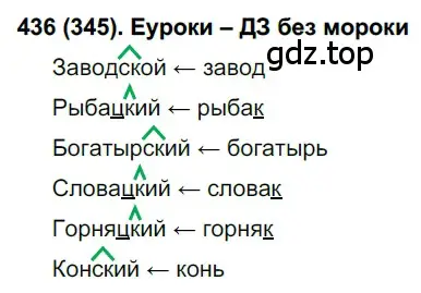 Решение ноомер 436 (страница 26) гдз по русскому языку 6 класс Рыбченкова, Александрова, учебник 2 часть