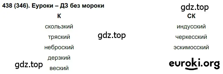 Решение ноомер 438 (страница 27) гдз по русскому языку 6 класс Рыбченкова, Александрова, учебник 2 часть