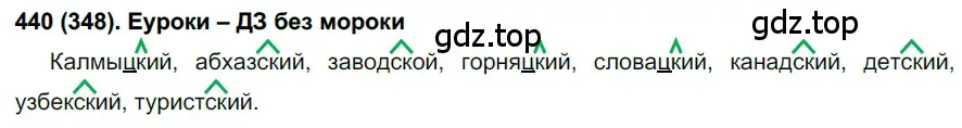 Решение ноомер 440 (страница 27) гдз по русскому языку 6 класс Рыбченкова, Александрова, учебник 2 часть