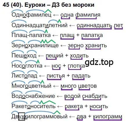 Решение ноомер 45 (страница 28) гдз по русскому языку 6 класс Рыбченкова, Александрова, учебник 1 часть
