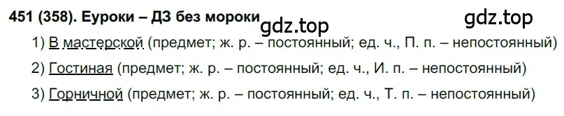 Решение ноомер 451 (страница 31) гдз по русскому языку 6 класс Рыбченкова, Александрова, учебник 2 часть