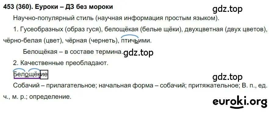 Решение ноомер 453 (страница 31) гдз по русскому языку 6 класс Рыбченкова, Александрова, учебник 2 часть