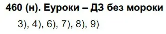 Решение ноомер 460 (страница 34) гдз по русскому языку 6 класс Рыбченкова, Александрова, учебник 2 часть