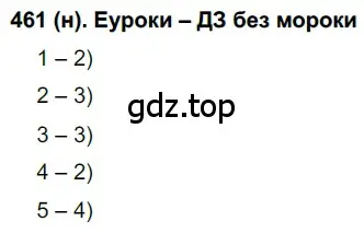 Решение ноомер 461 (страница 34) гдз по русскому языку 6 класс Рыбченкова, Александрова, учебник 2 часть