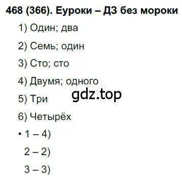 Решение ноомер 468 (страница 37) гдз по русскому языку 6 класс Рыбченкова, Александрова, учебник 2 часть