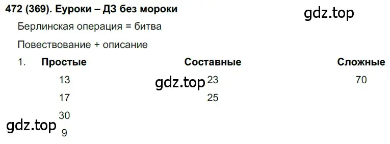 Решение ноомер 472 (страница 39) гдз по русскому языку 6 класс Рыбченкова, Александрова, учебник 2 часть