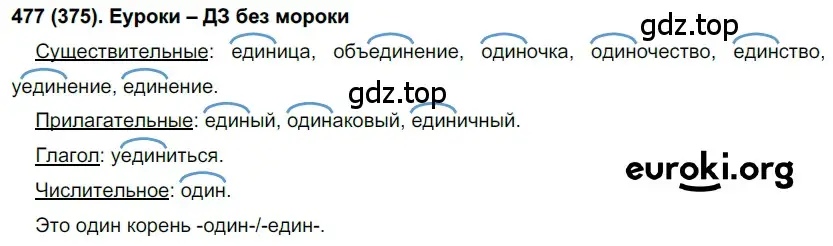 Решение ноомер 477 (страница 40) гдз по русскому языку 6 класс Рыбченкова, Александрова, учебник 2 часть