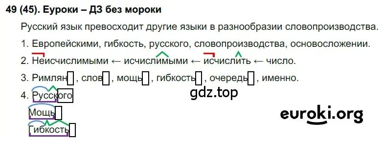 Решение ноомер 49 (страница 30) гдз по русскому языку 6 класс Рыбченкова, Александрова, учебник 1 часть