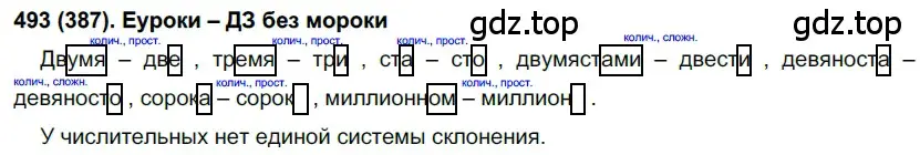 Решение ноомер 493 (страница 47) гдз по русскому языку 6 класс Рыбченкова, Александрова, учебник 2 часть