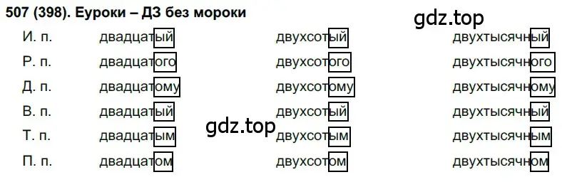 Решение ноомер 507 (страница 51) гдз по русскому языку 6 класс Рыбченкова, Александрова, учебник 2 часть