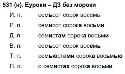 Решение ноомер 531 (страница 60) гдз по русскому языку 6 класс Рыбченкова, Александрова, учебник 2 часть