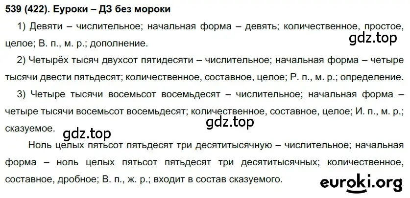 Решение ноомер 539 (страница 63) гдз по русскому языку 6 класс Рыбченкова, Александрова, учебник 2 часть