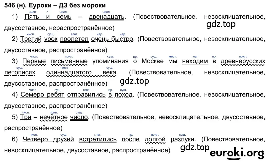 Решение ноомер 546 (страница 66) гдз по русскому языку 6 класс Рыбченкова, Александрова, учебник 2 часть