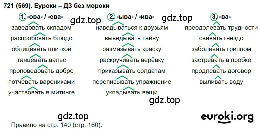 Решение ноомер 569 (страница 76) гдз по русскому языку 6 класс Рыбченкова, Александрова, учебник 2 часть