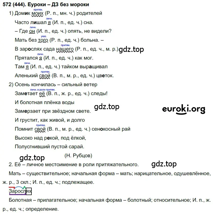 Решение ноомер 572 (страница 77) гдз по русскому языку 6 класс Рыбченкова, Александрова, учебник 2 часть