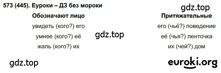 Решение ноомер 573 (страница 78) гдз по русскому языку 6 класс Рыбченкова, Александрова, учебник 2 часть