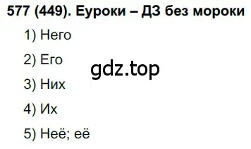 Решение ноомер 577 (страница 79) гдз по русскому языку 6 класс Рыбченкова, Александрова, учебник 2 часть