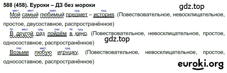 Решение ноомер 588 (страница 83) гдз по русскому языку 6 класс Рыбченкова, Александрова, учебник 2 часть