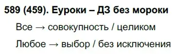 Решение ноомер 589 (страница 83) гдз по русскому языку 6 класс Рыбченкова, Александрова, учебник 2 часть