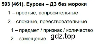 Решение ноомер 593 (страница 85) гдз по русскому языку 6 класс Рыбченкова, Александрова, учебник 2 часть