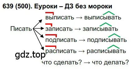 Решение ноомер 639 (страница 105) гдз по русскому языку 6 класс Рыбченкова, Александрова, учебник 2 часть