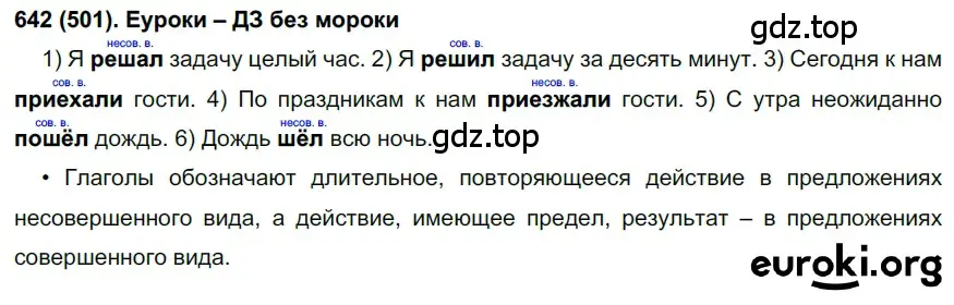 Решение ноомер 642 (страница 107) гдз по русскому языку 6 класс Рыбченкова, Александрова, учебник 2 часть