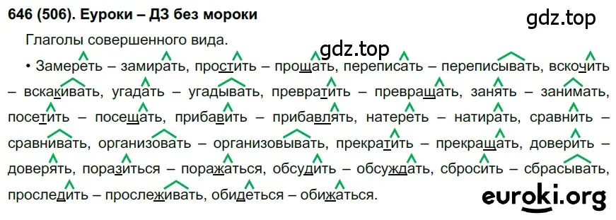 Решение ноомер 646 (страница 108) гдз по русскому языку 6 класс Рыбченкова, Александрова, учебник 2 часть