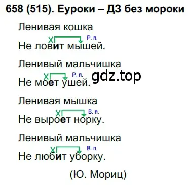 Решение ноомер 658 (страница 113) гдз по русскому языку 6 класс Рыбченкова, Александрова, учебник 2 часть