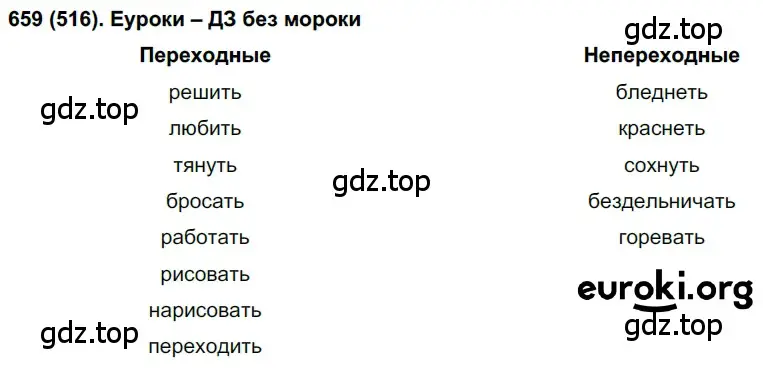 Решение ноомер 659 (страница 114) гдз по русскому языку 6 класс Рыбченкова, Александрова, учебник 2 часть