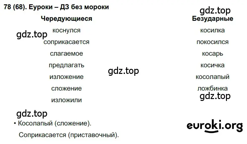 Решение ноомер 68 (страница 36) гдз по русскому языку 6 класс Рыбченкова, Александрова, учебник 1 часть