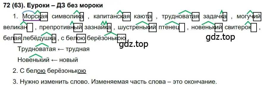 Решение ноомер 72 (страница 37) гдз по русскому языку 6 класс Рыбченкова, Александрова, учебник 1 часть