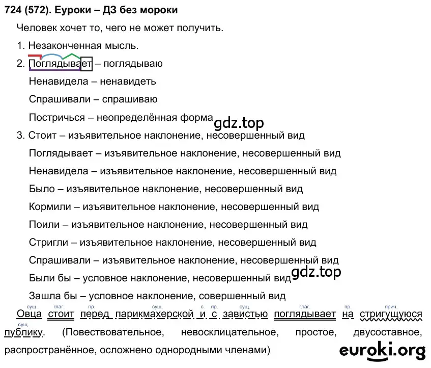 Решение ноомер 724 (страница 141) гдз по русскому языку 6 класс Рыбченкова, Александрова, учебник 2 часть