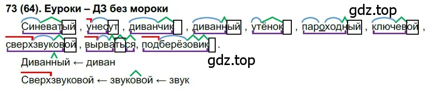 Решение ноомер 73 (страница 38) гдз по русскому языку 6 класс Рыбченкова, Александрова, учебник 1 часть