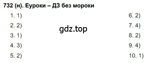 Решение ноомер 732 (страница 146) гдз по русскому языку 6 класс Рыбченкова, Александрова, учебник 2 часть