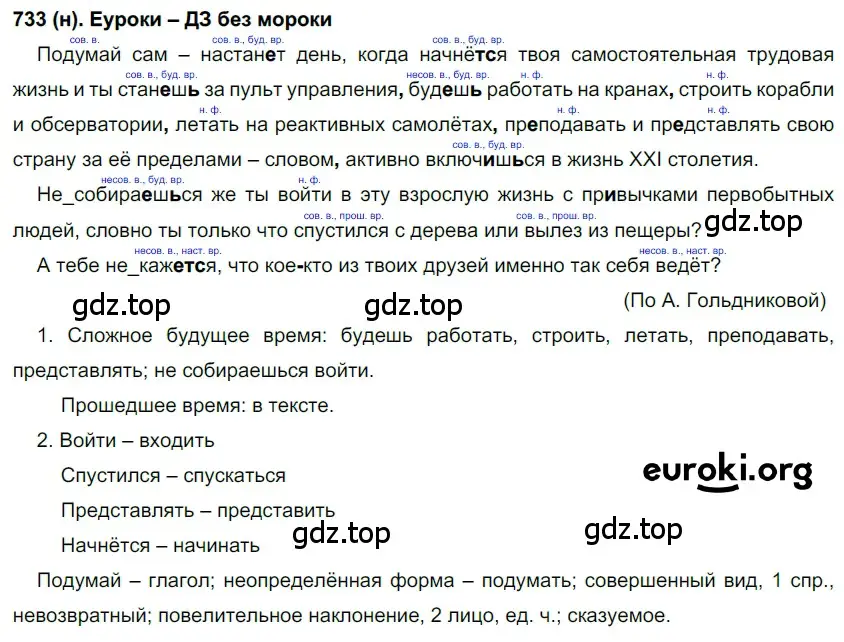 Решение ноомер 733 (страница 147) гдз по русскому языку 6 класс Рыбченкова, Александрова, учебник 2 часть