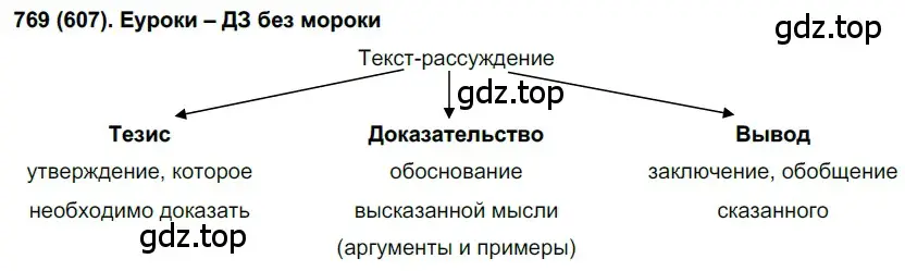 Решение ноомер 769 (страница 161) гдз по русскому языку 6 класс Рыбченкова, Александрова, учебник 2 часть