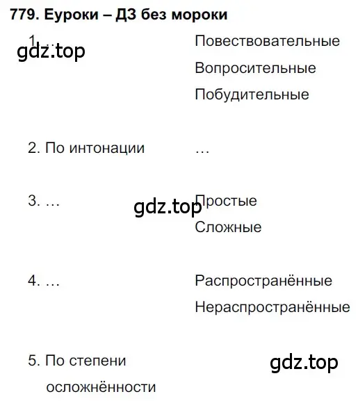 Решение ноомер 779 (страница 164) гдз по русскому языку 6 класс Рыбченкова, Александрова, учебник 2 часть