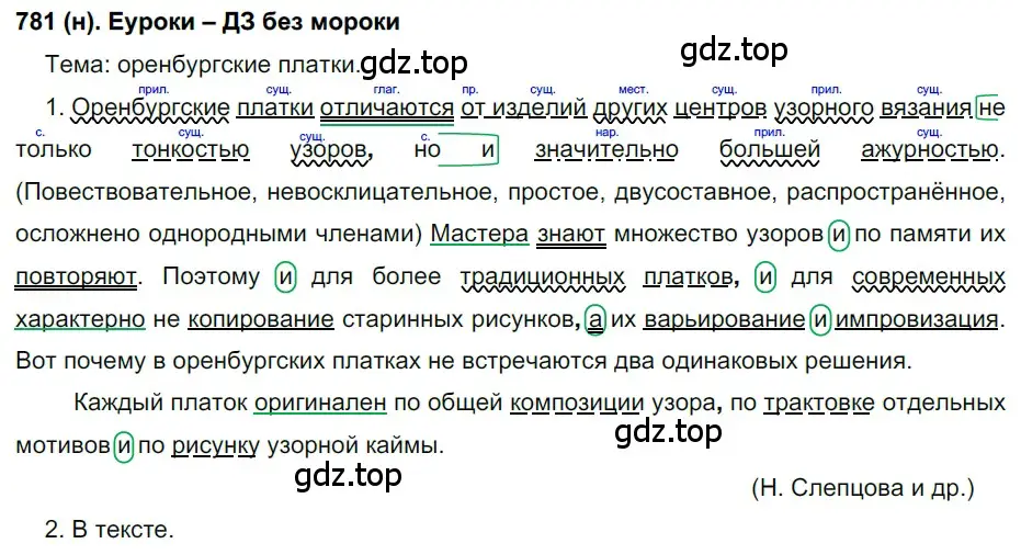 Решение ноомер 781 (страница 166) гдз по русскому языку 6 класс Рыбченкова, Александрова, учебник 2 часть