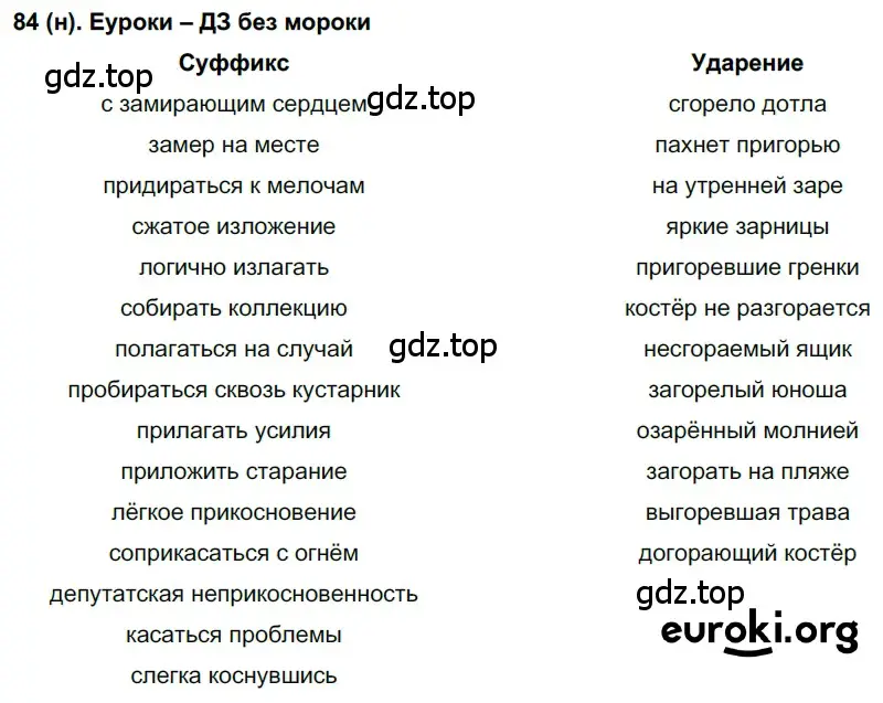 Решение ноомер 84 (страница 42) гдз по русскому языку 6 класс Рыбченкова, Александрова, учебник 1 часть