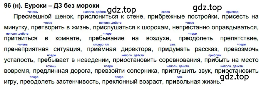 Решение ноомер 96 (страница 46) гдз по русскому языку 6 класс Рыбченкова, Александрова, учебник 1 часть