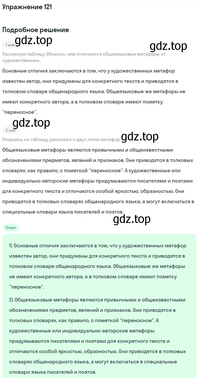 Решение 2. ноомер 121 (страница 58) гдз по русскому языку 6 класс Рыбченкова, Александрова, учебник 1 часть