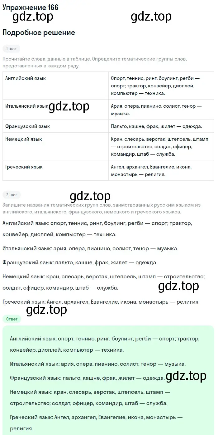 Решение 2. ноомер 166 (страница 77) гдз по русскому языку 6 класс Рыбченкова, Александрова, учебник 1 часть