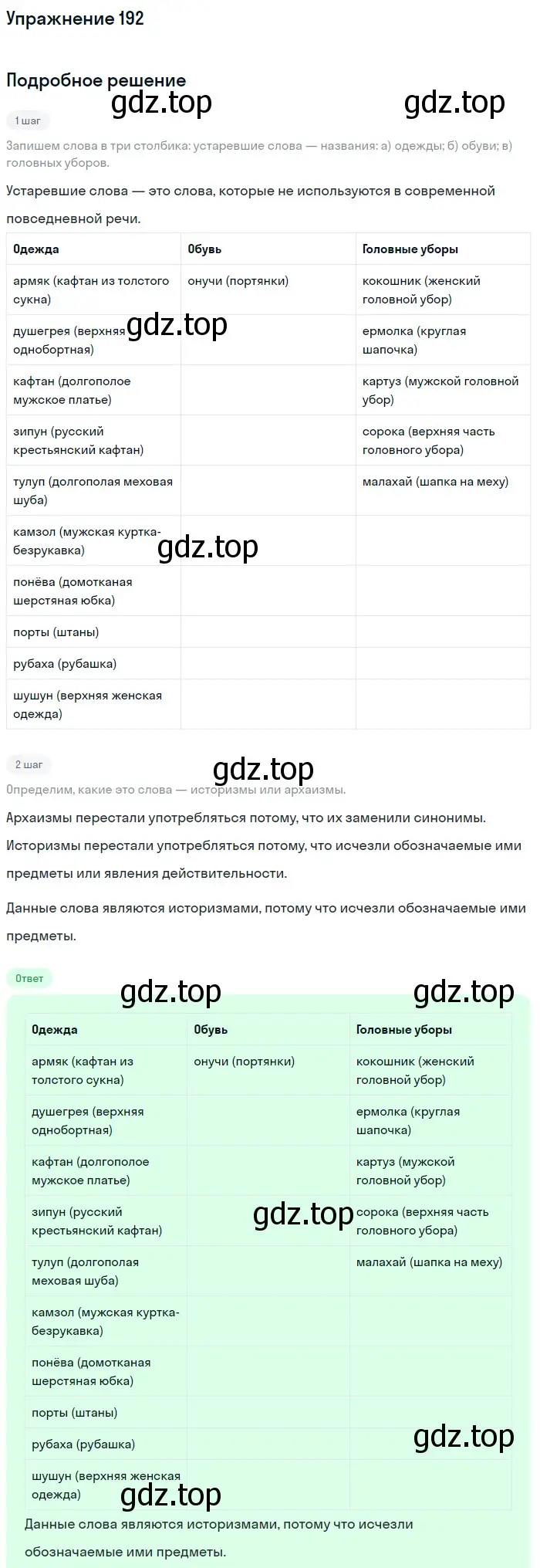 Решение 2. ноомер 192 (страница 86) гдз по русскому языку 6 класс Рыбченкова, Александрова, учебник 1 часть